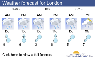 Weather forecast for St Johns Wood